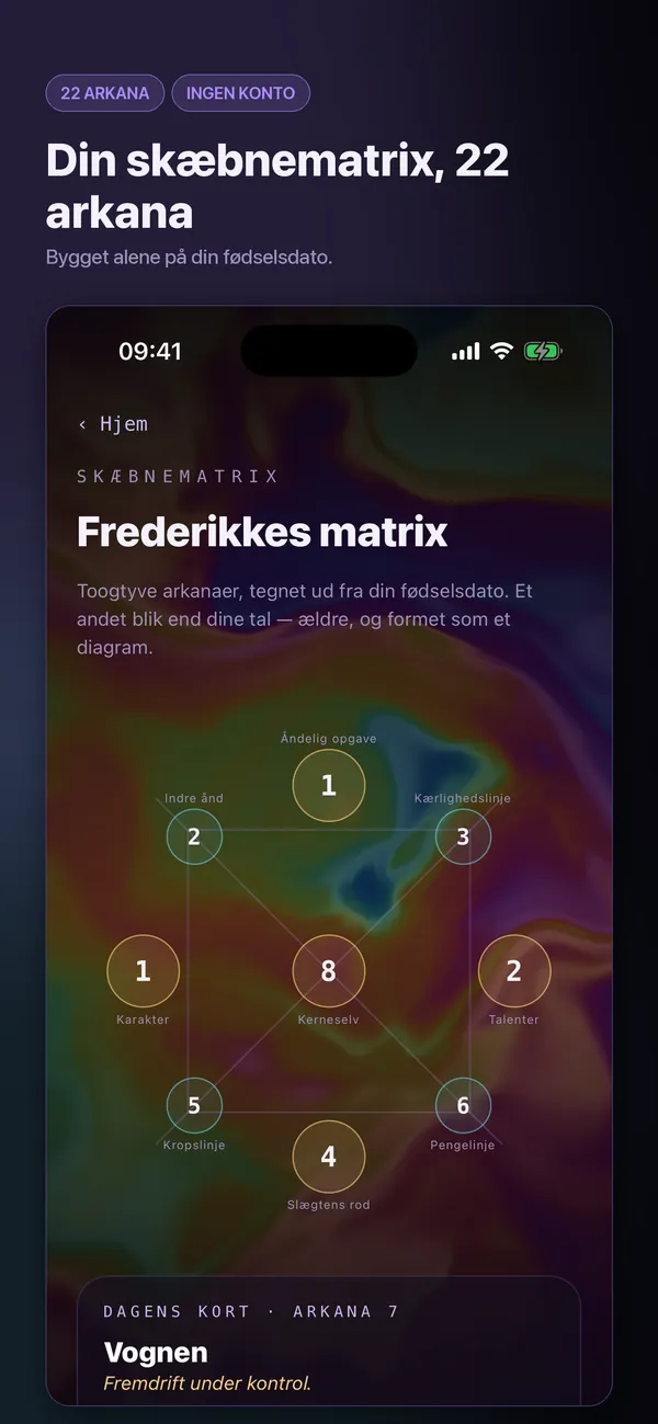 Dine tal, læst ordentligt.
