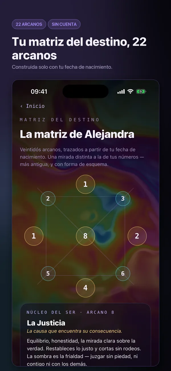 Tus números, leídos como corresponde.