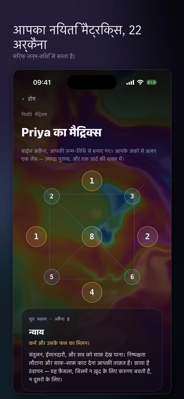 आपके अंक, ठीक से पढ़े गए।