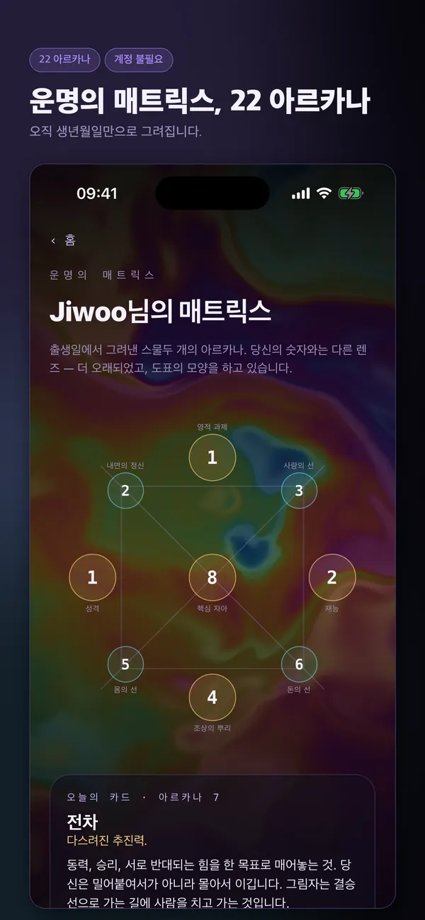 당신의 숫자, 제대로 읽기.