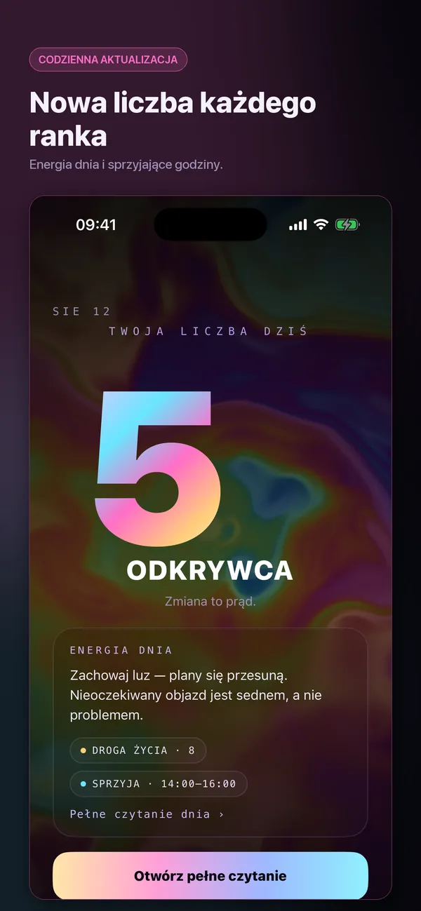 Twoje liczby, odczytane porządnie.