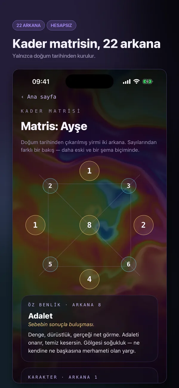 Sayıların, düzgün okunmuş hâliyle.