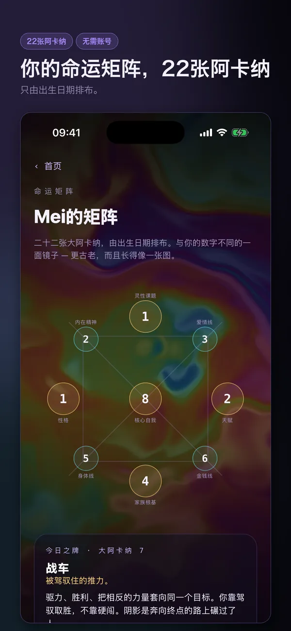 你的数字，好好读一遍。